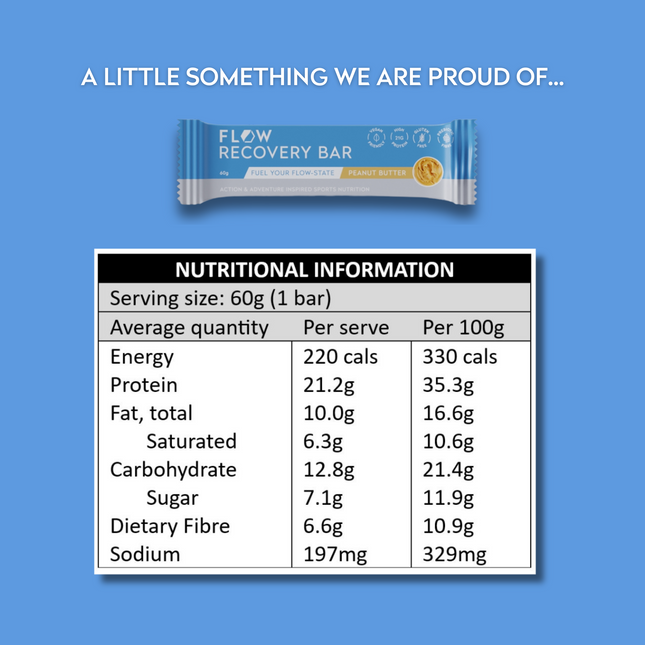 Flow Recovery Bars (Vegan) (12 Box)